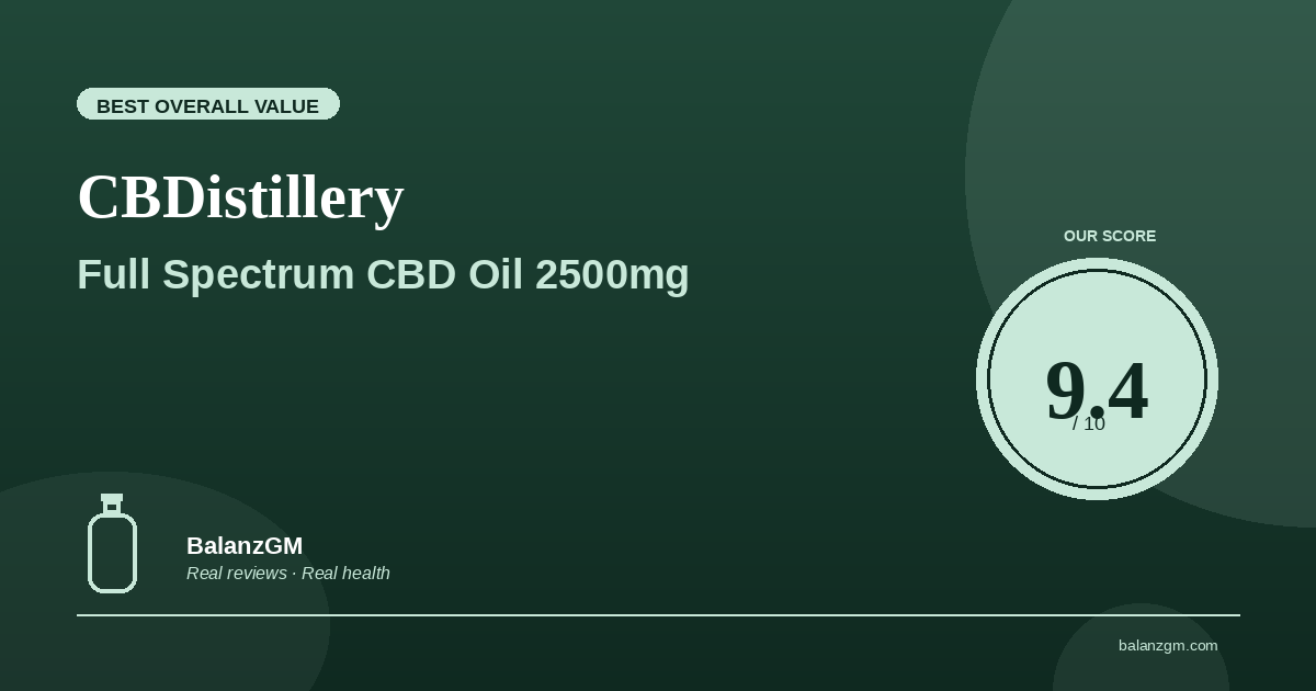 CBDistillery Full Spectrum CBD Oil