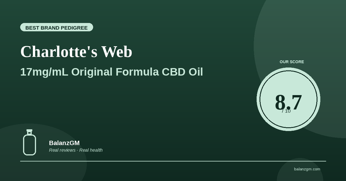 Charlotte's Web 60mg thumbnail